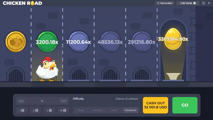 What are the Advantages and Disadvantages of Chicken Road?